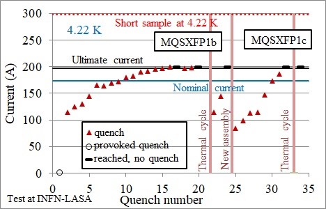 MQSXFP1